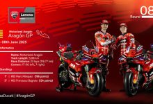 MotorLand Aragón Ducati Lenovo Team