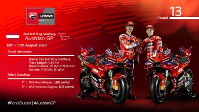 Austria Márquez Bagnaia