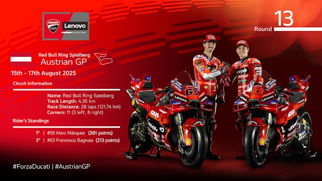 Austria Márquez Bagnaia
