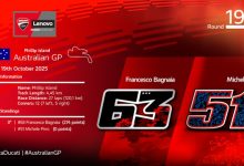 GP Australia con Bagnaia e Pirro