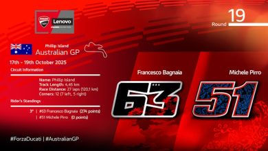 GP Australia con Bagnaia e Pirro