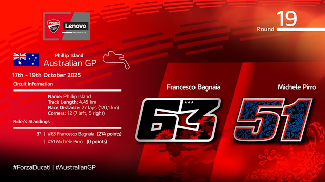 GP Australia con Bagnaia e Pirro