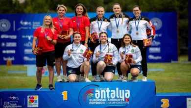 Campionati Europei Indoor ricurvo femminile