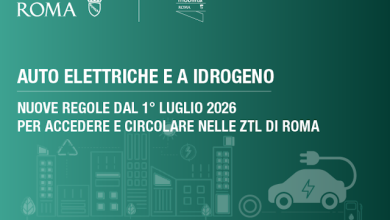 ZTL Roma