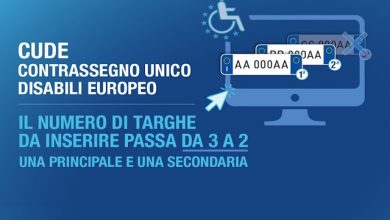 Cude Contrassegno disabili