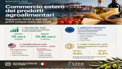Export agroalimentare CREA 2026